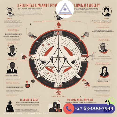 Support resources offered by the Illuminati Prime Society to its members.